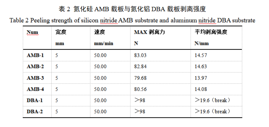 企業(yè)微信截圖_20230519233535.png